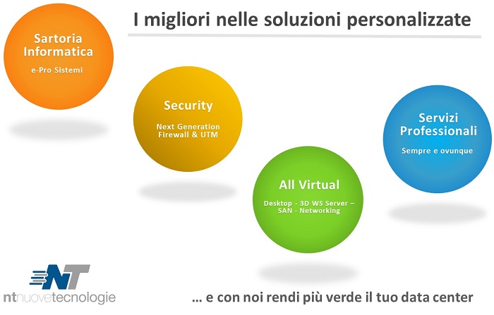 Chi siamo